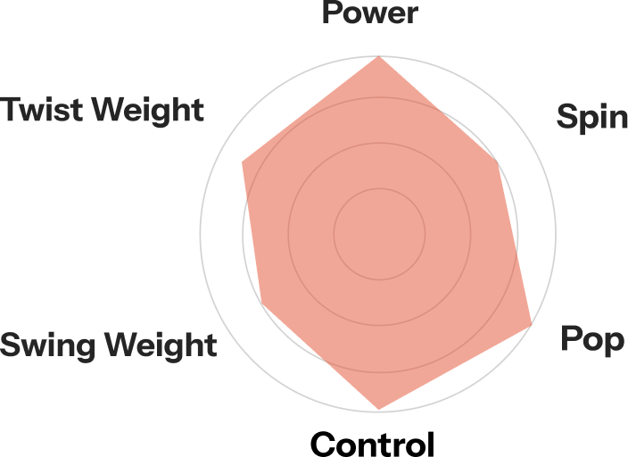 Paddle Desktop Image