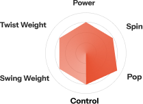 Care section mobile image